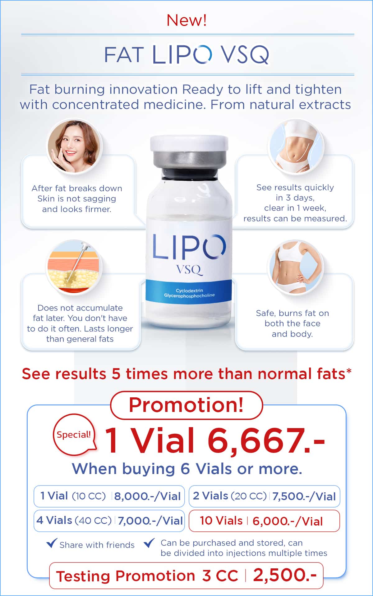 โปรโมชั่น แฟต LIPO VSQ