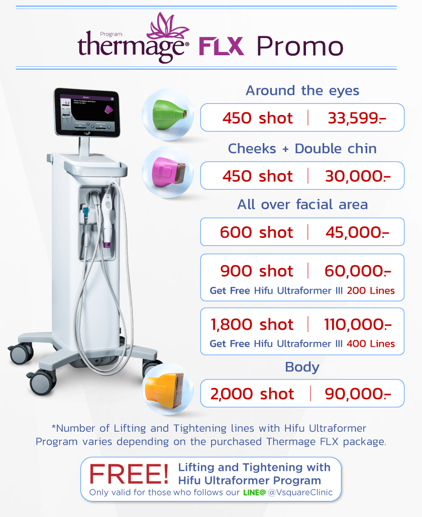 Promotion Thermage