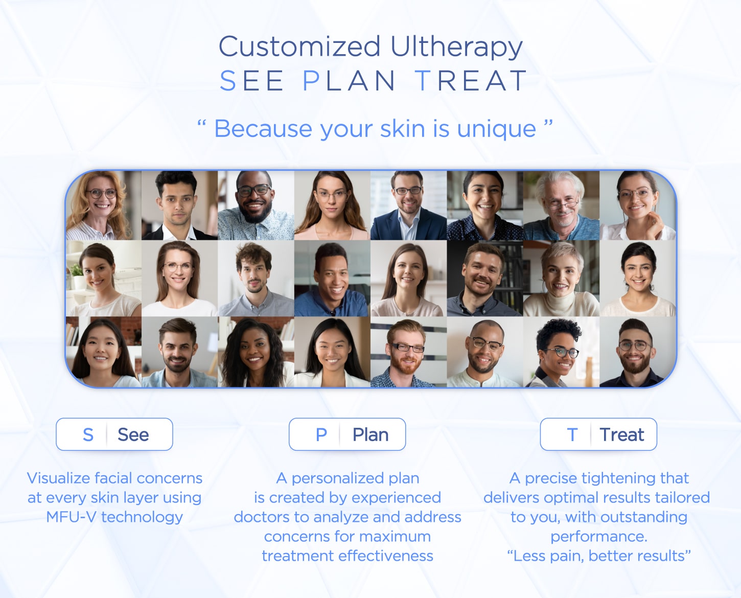 Ulthera SPT treatment