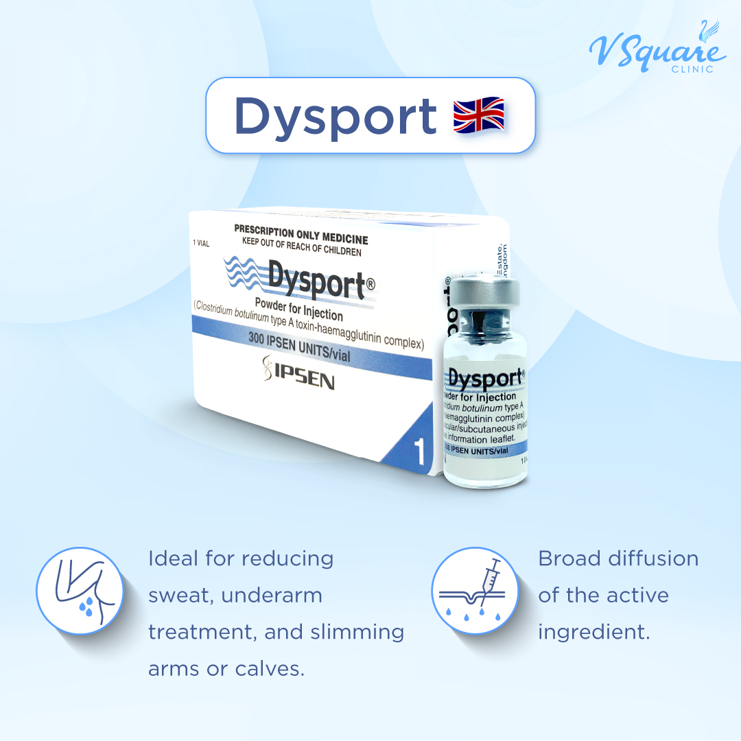 Allergan vs Dysport – What’s the Difference_