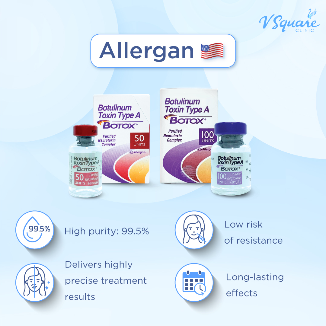 Allergan vs Dysport – What’s the Difference_(1)