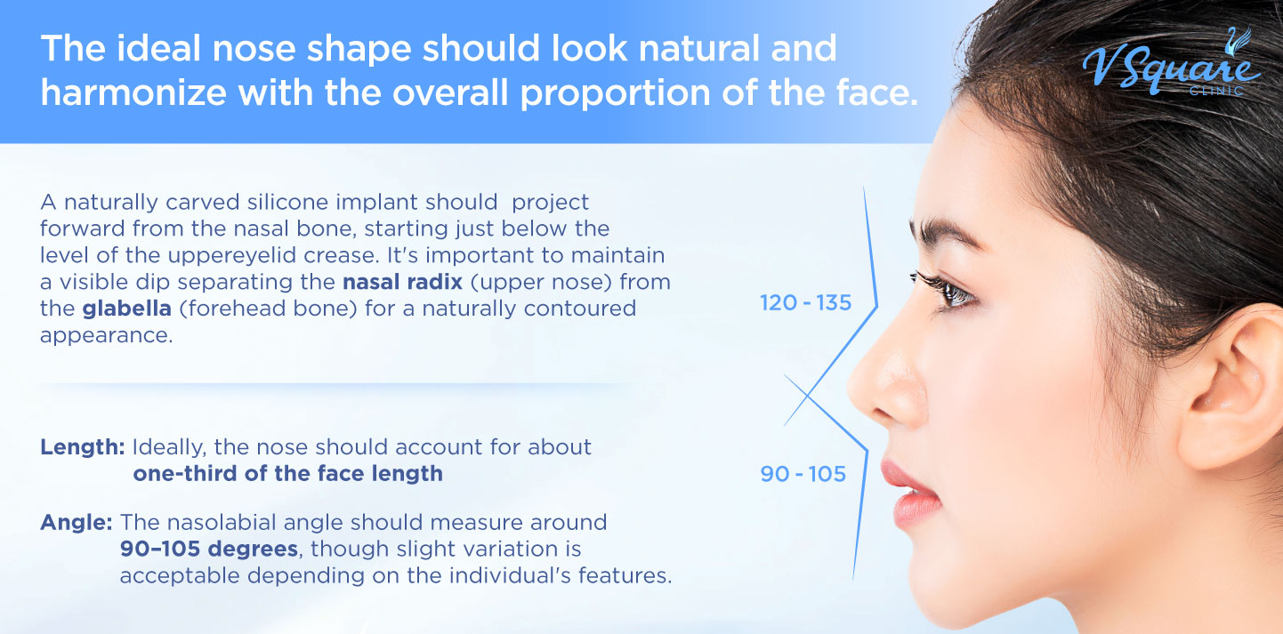 Choosing the right nose shape for your face