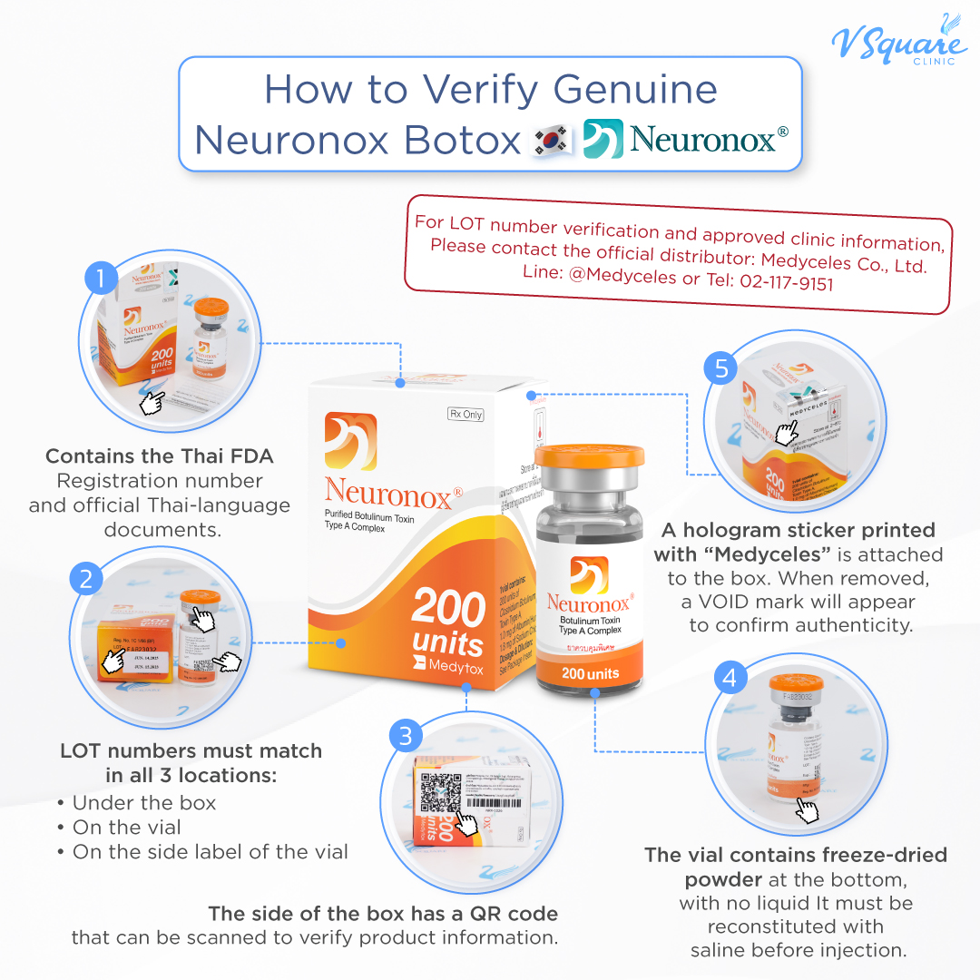 How to Verify Genuine Neuronox Botox