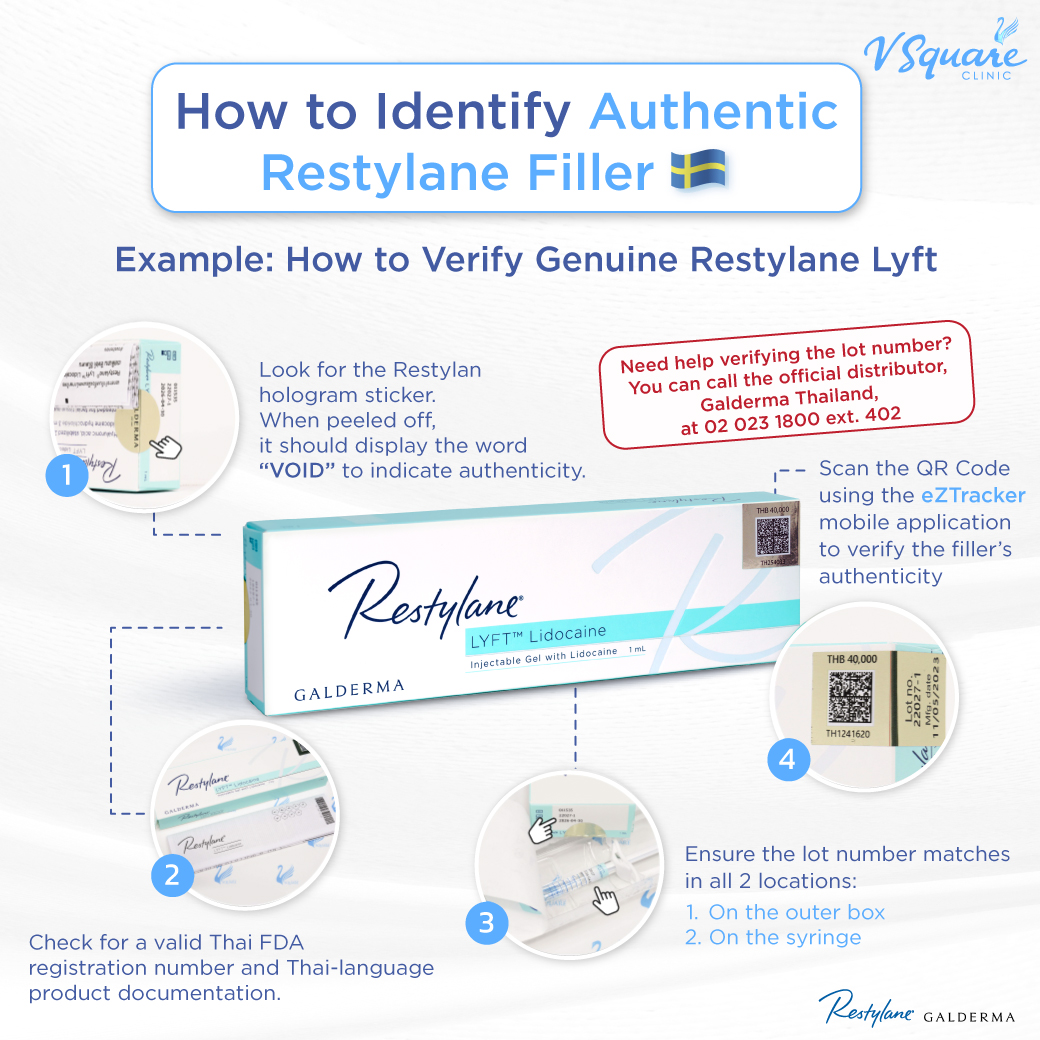 How to verify a genuine Restylane Filler — Perlane Lyft model