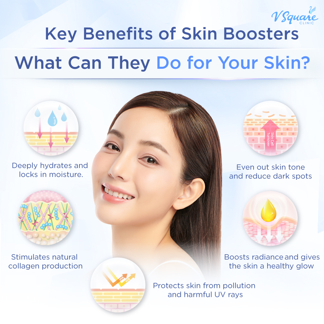 Key benefits of Skin Radiance