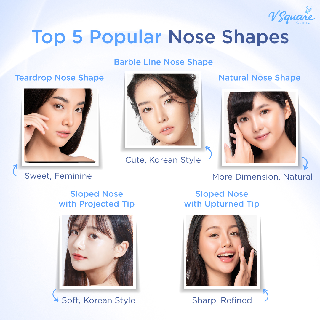 Top trending nose shapes