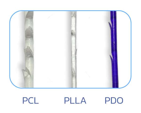 Types of Thread Materials