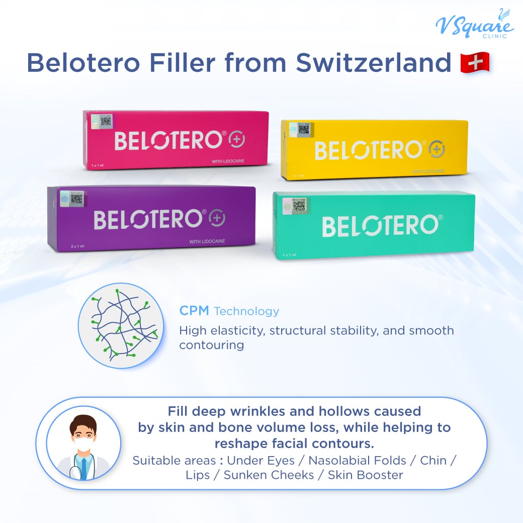 Belotero Filler Variants