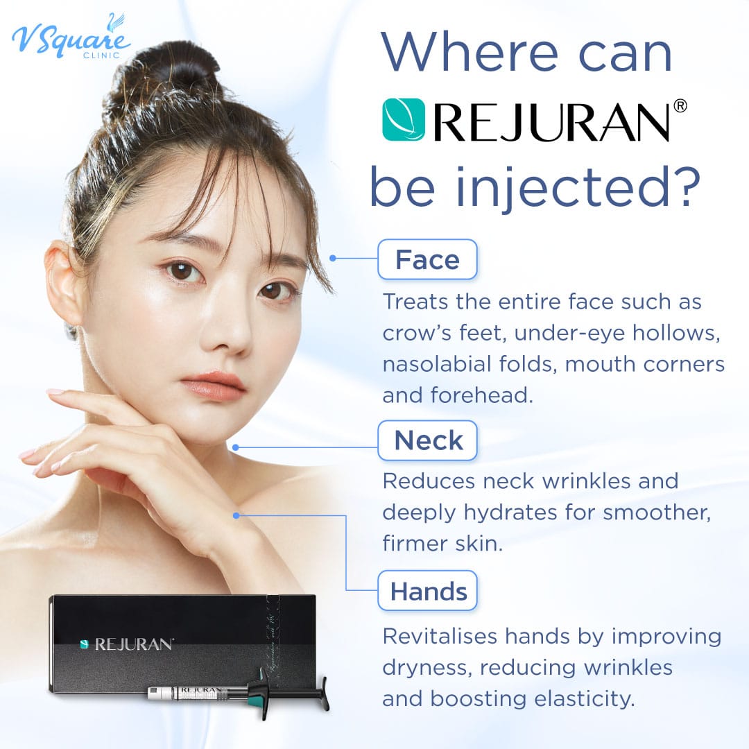 Where can Rejuran be injected_