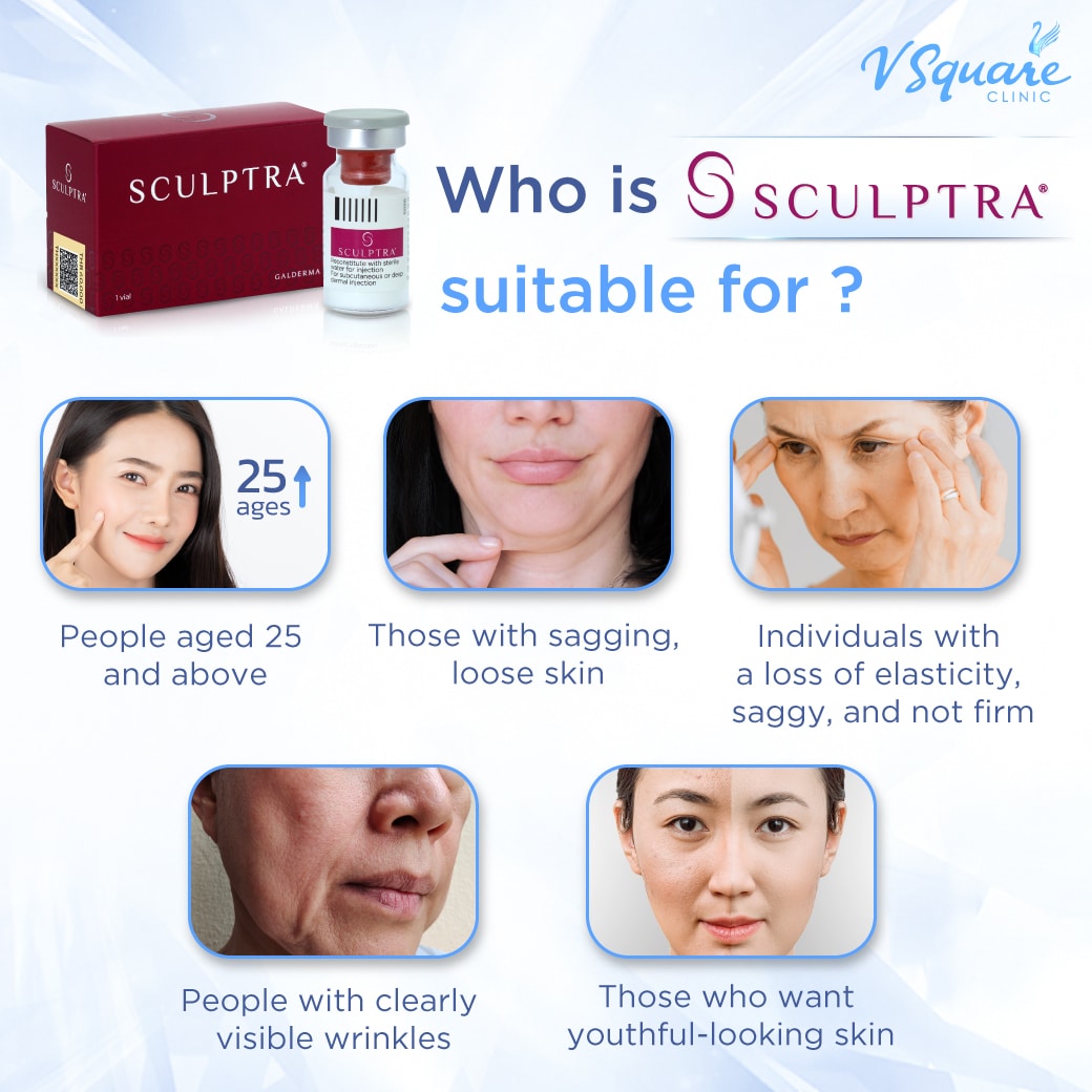 good candidate for Sculptra injection