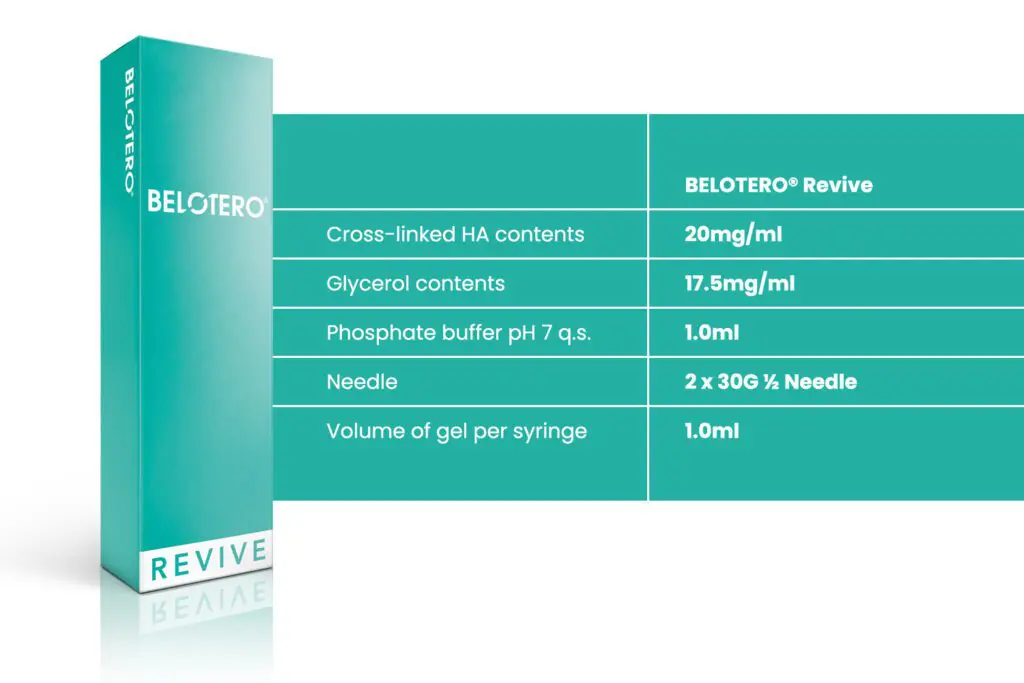 Belotero Revive component