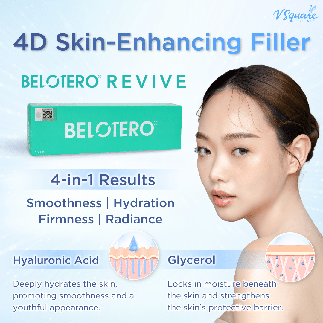 Belotero Revive strength