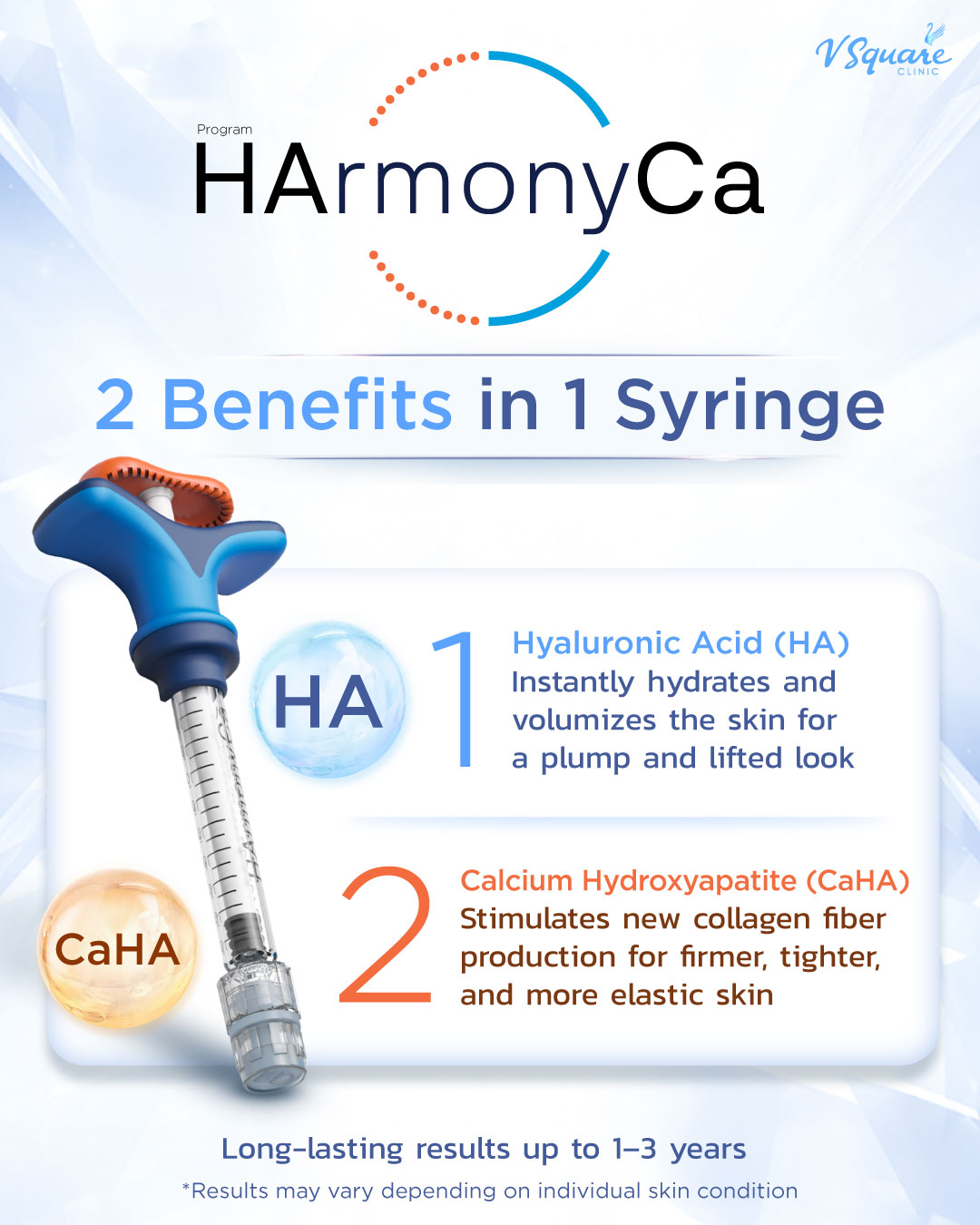 HArmonyCa 2-in-1 results