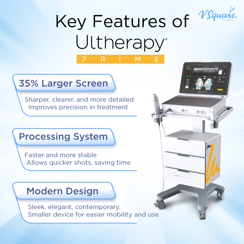 Ulthera Prime display