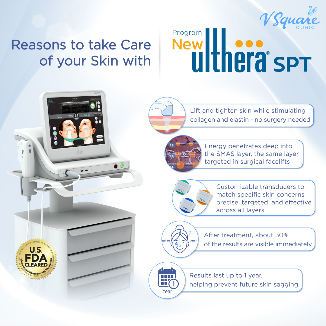 Ulthera SPT benefits