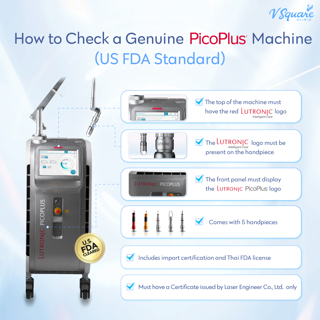 How to Tell a Genuine Pico Plus from a Fake One
