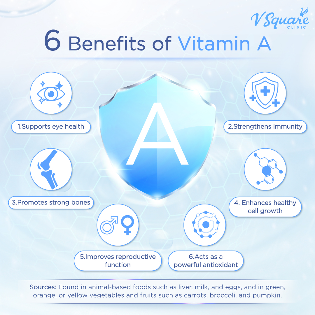 Benefits of Vitamin A