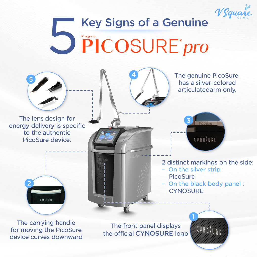 Check authentic Picosure Pro Laser