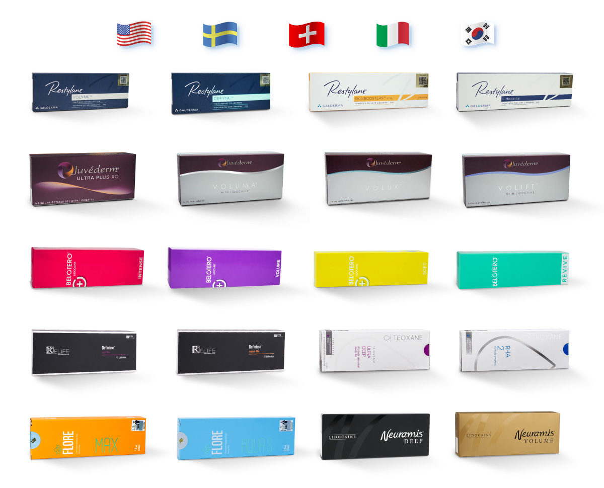 Comparison between Yvoire filler and other filler brands