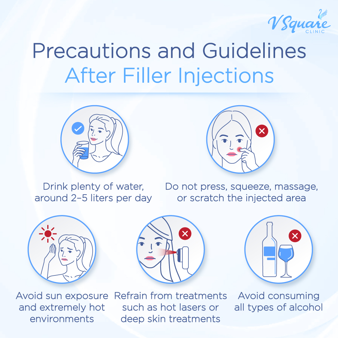 Contraindications for Filler Injections