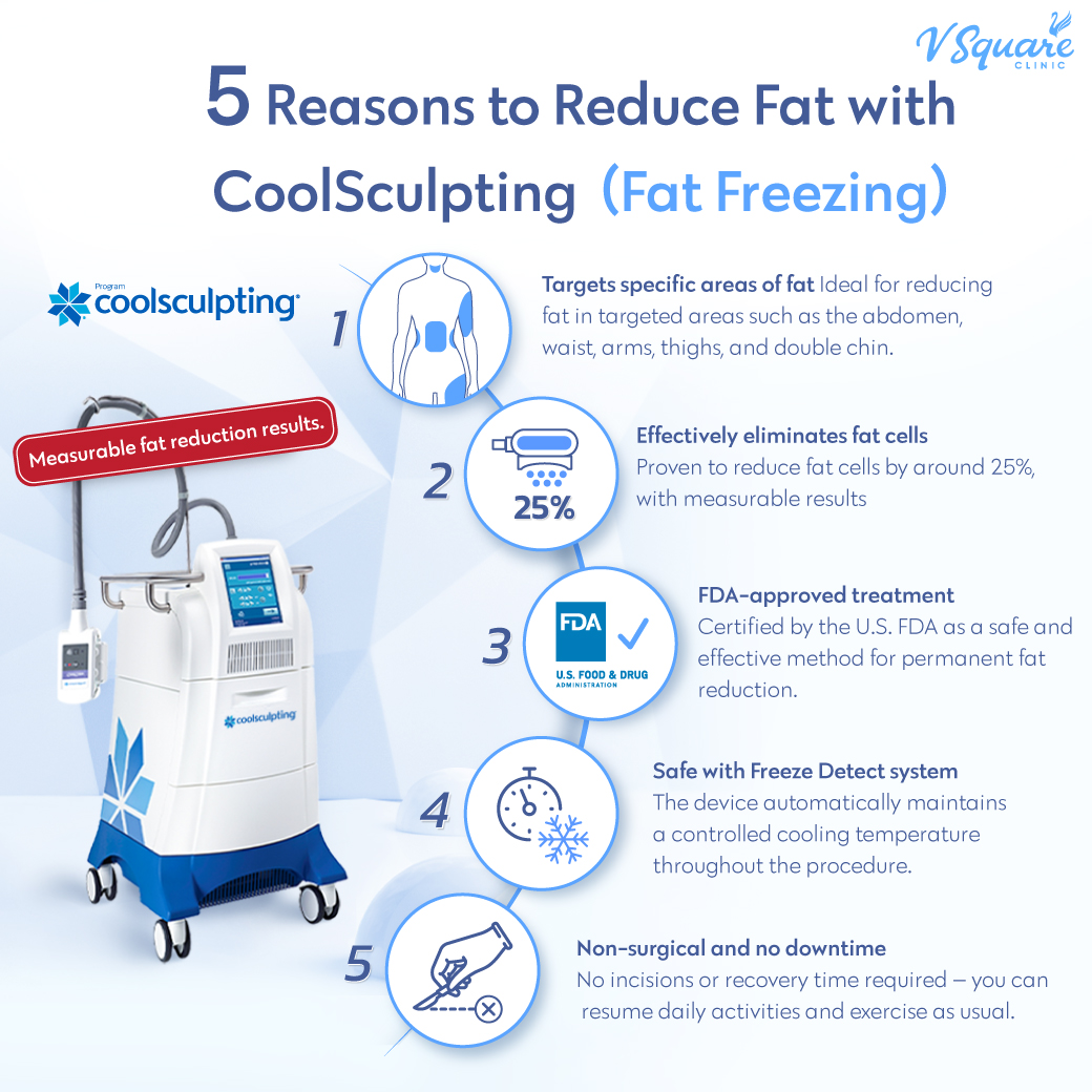CoolSculpting jawline for men