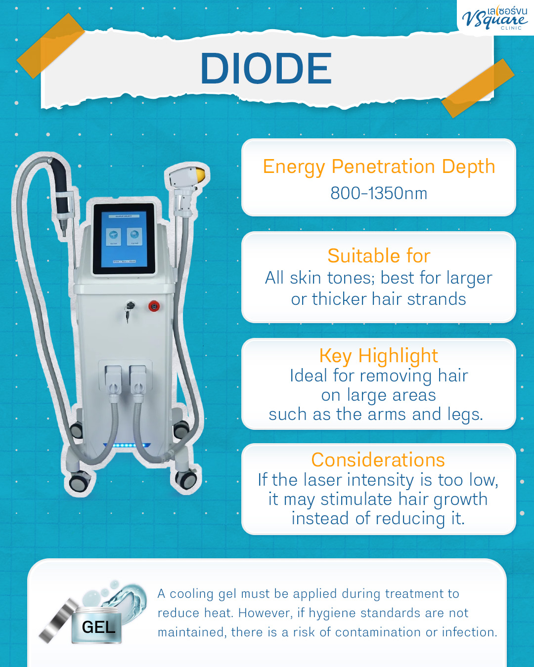 DIODE Hair Removal Machine