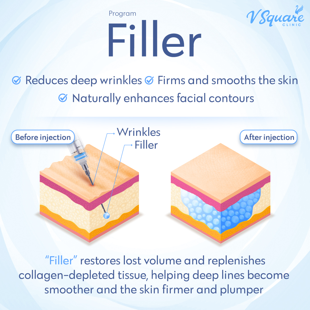 Filler Skin Booster