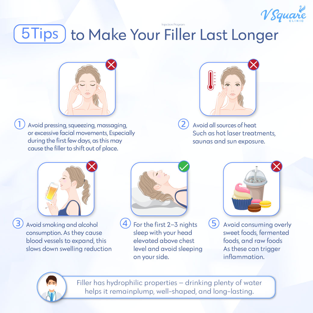 How to care for your skin after a filler injection