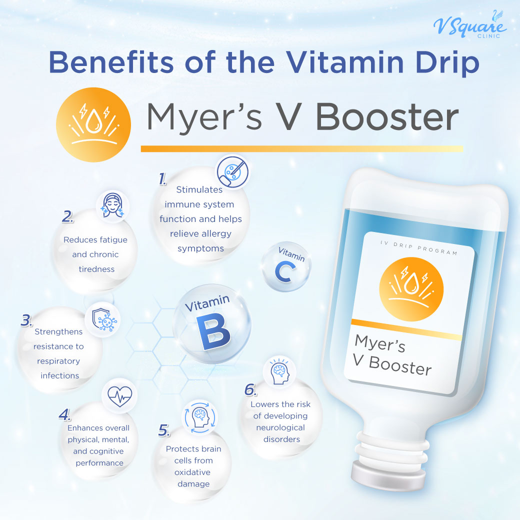 Myer’s V Booster benefits
