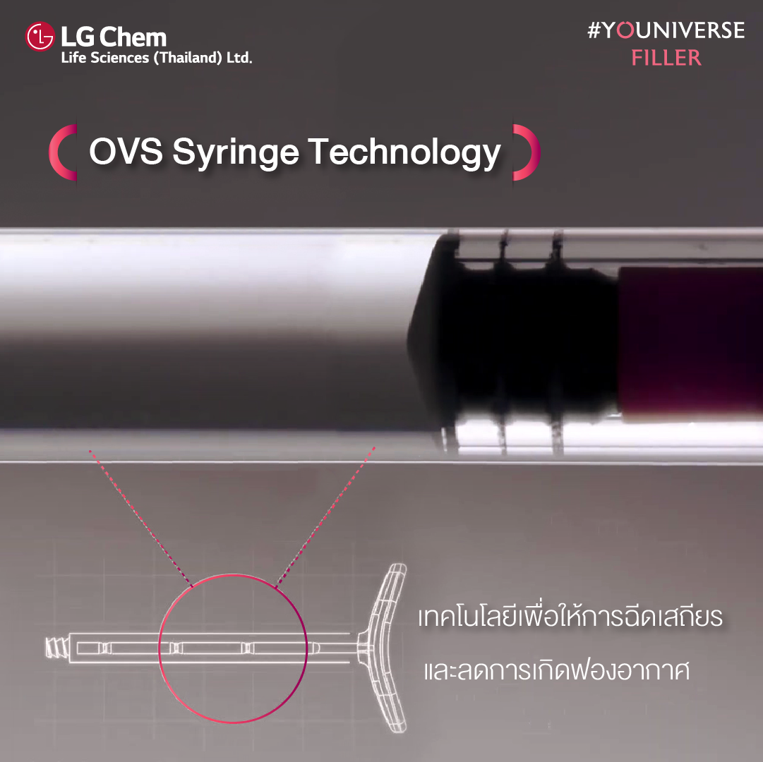 OVS Syringe Technology