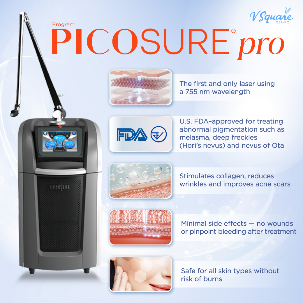 Picosure Pro