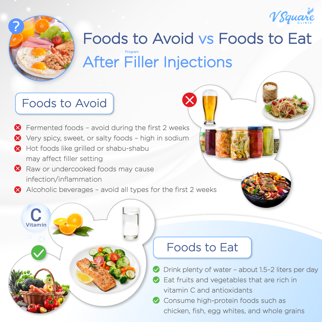 Post-filler care precautions