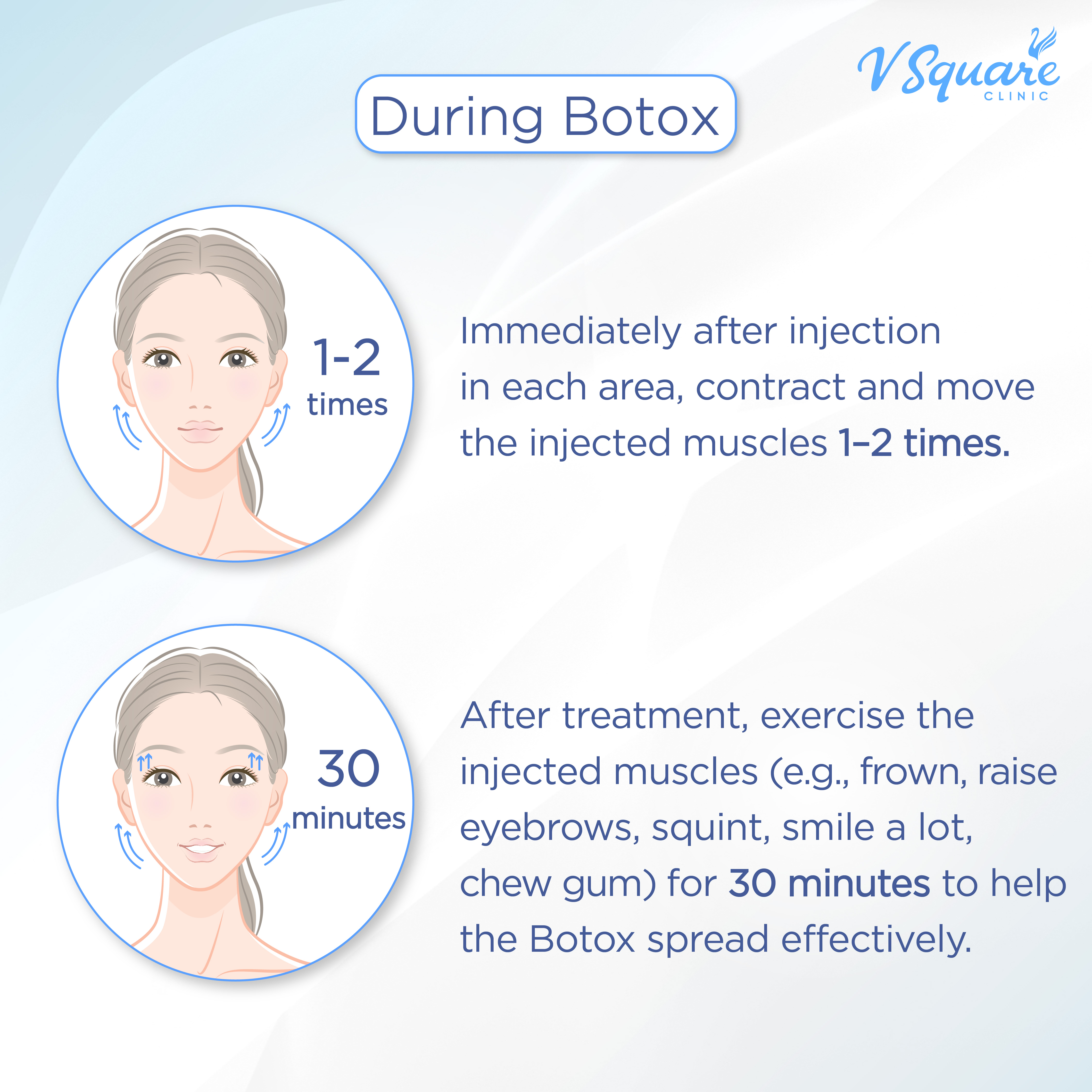 Summary Timeline – Post-Botox Care Instructions