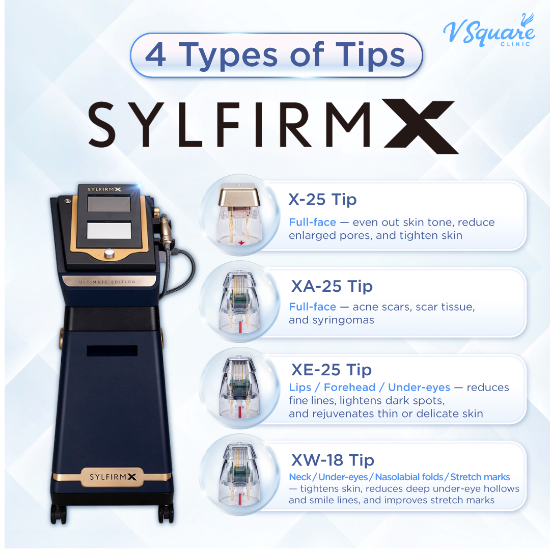 Sylfirm Tip Handpiece
