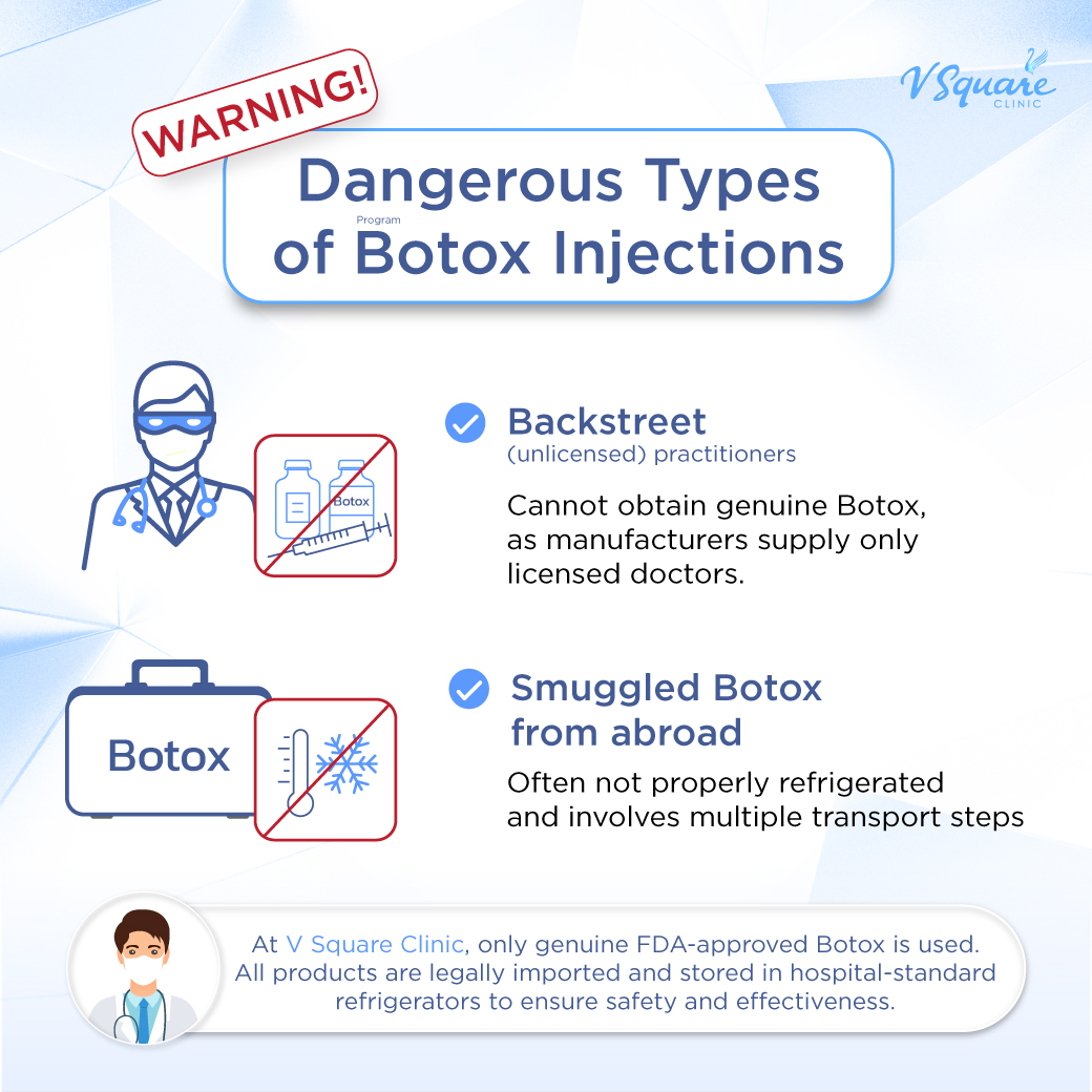 Unsafe Botox injection practices