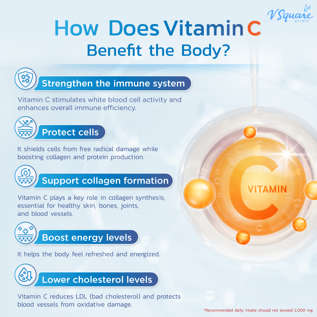 Vitamin C benefits