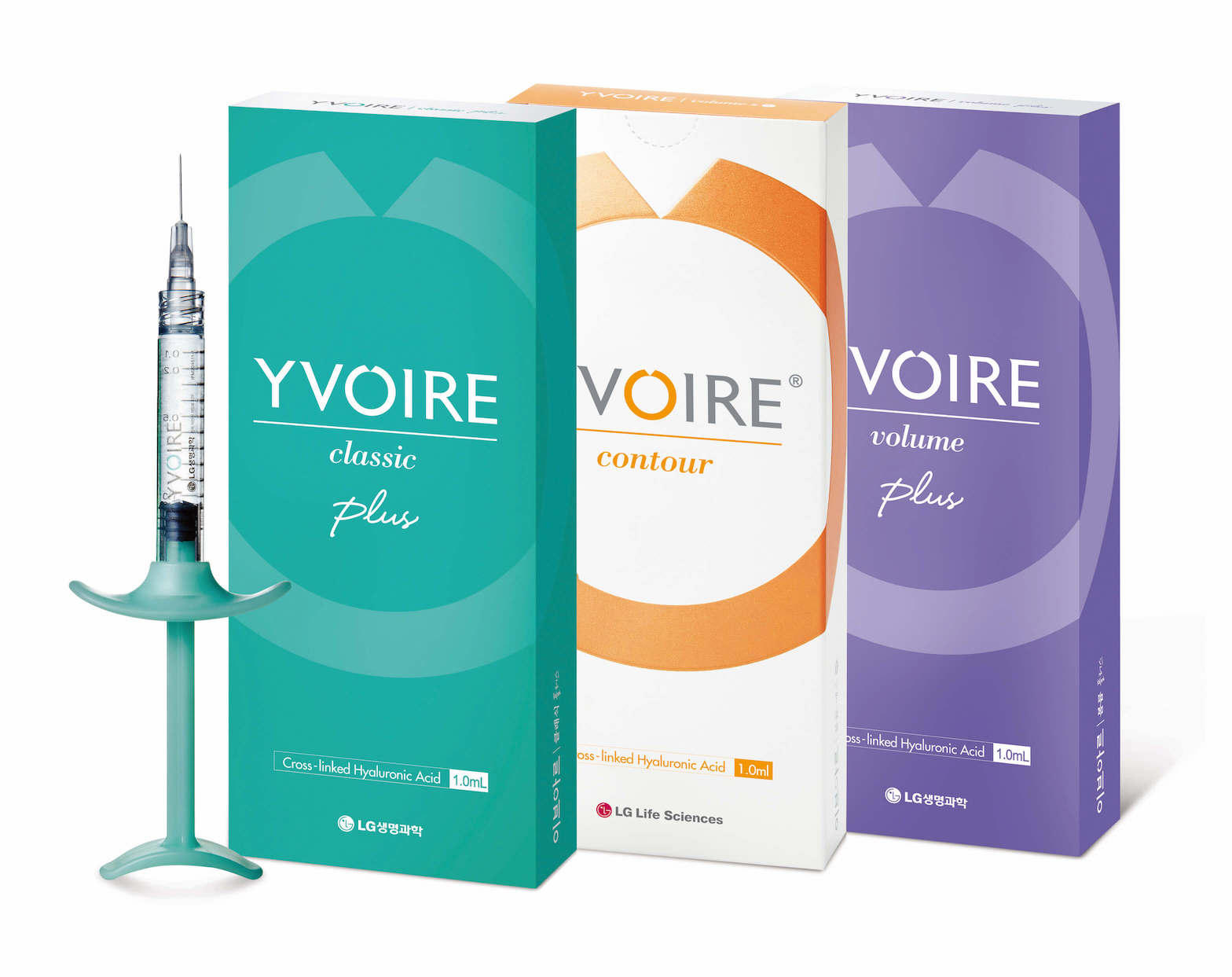 What is Yvoire filler