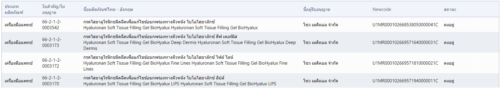 biohyalux approved by Thai FDA