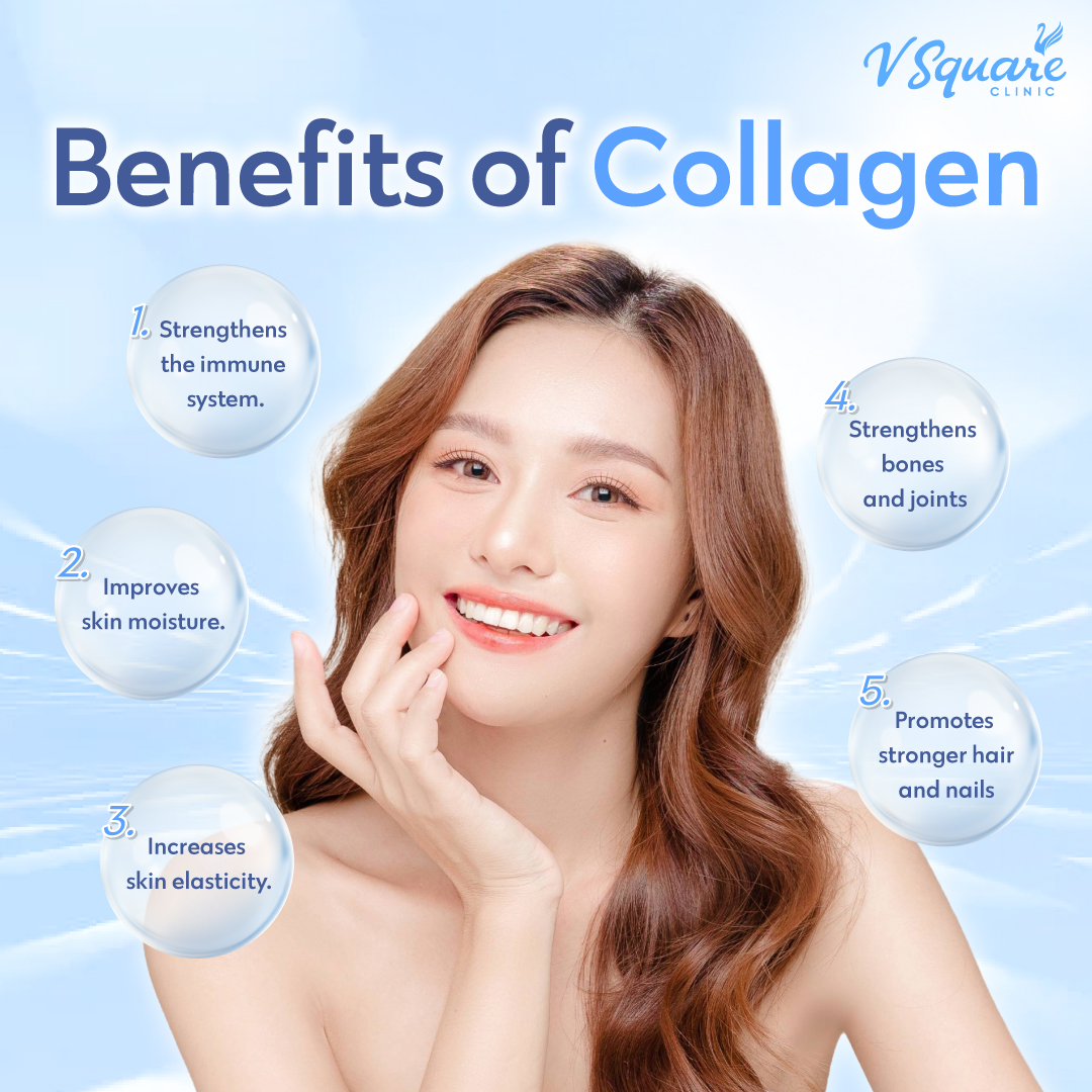what does collagen help with