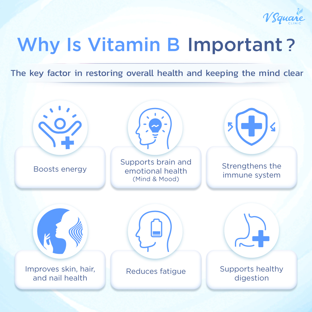 Vitamin B12 Benefits