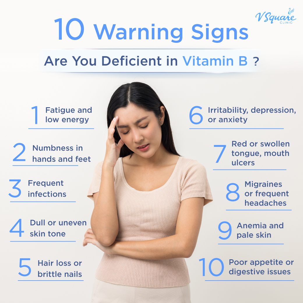 Vitamin B12 Deficiency Symptoms
