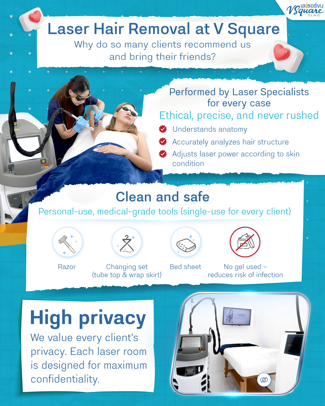 Back Laser Hair Removal at V Square Clinic