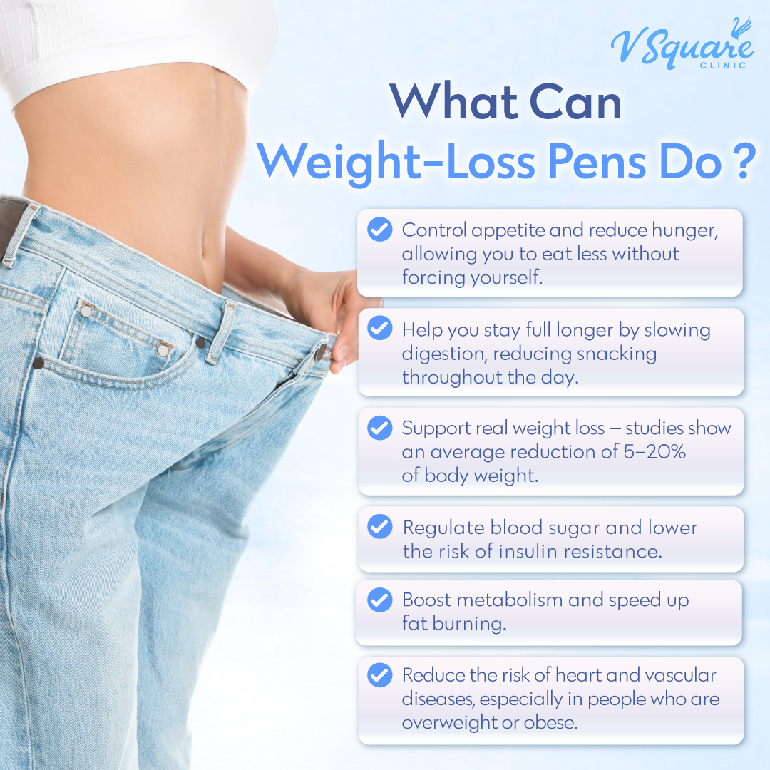 Benefits of weight-loss injections