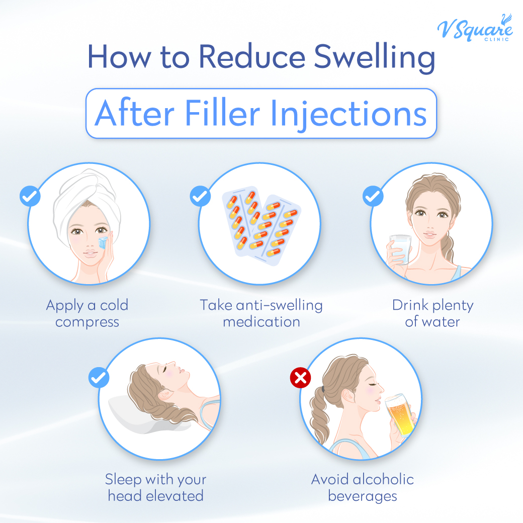 How to reduce swelling after Volifil filler injections
