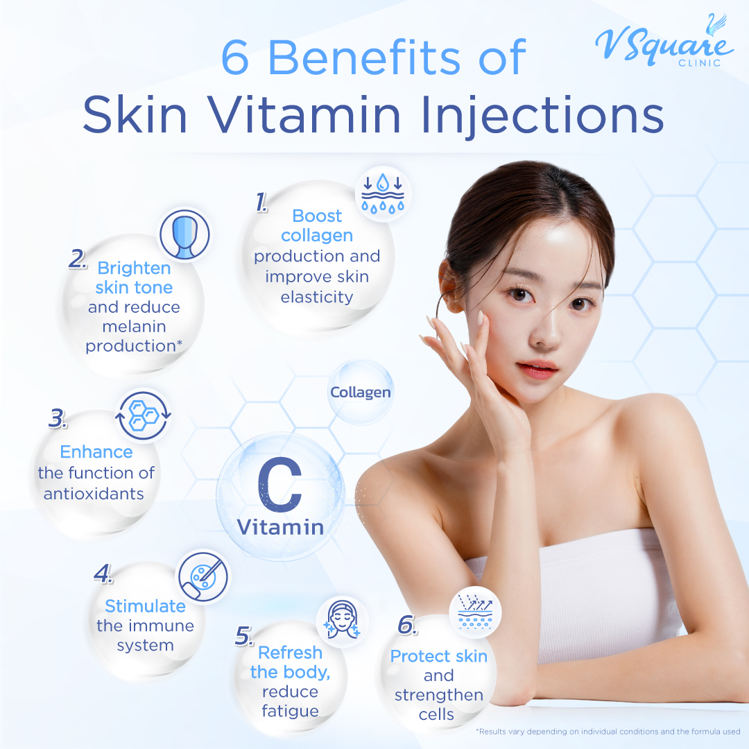 IV Drip for Skin brightening