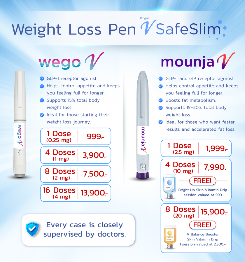 Promotion loss pen