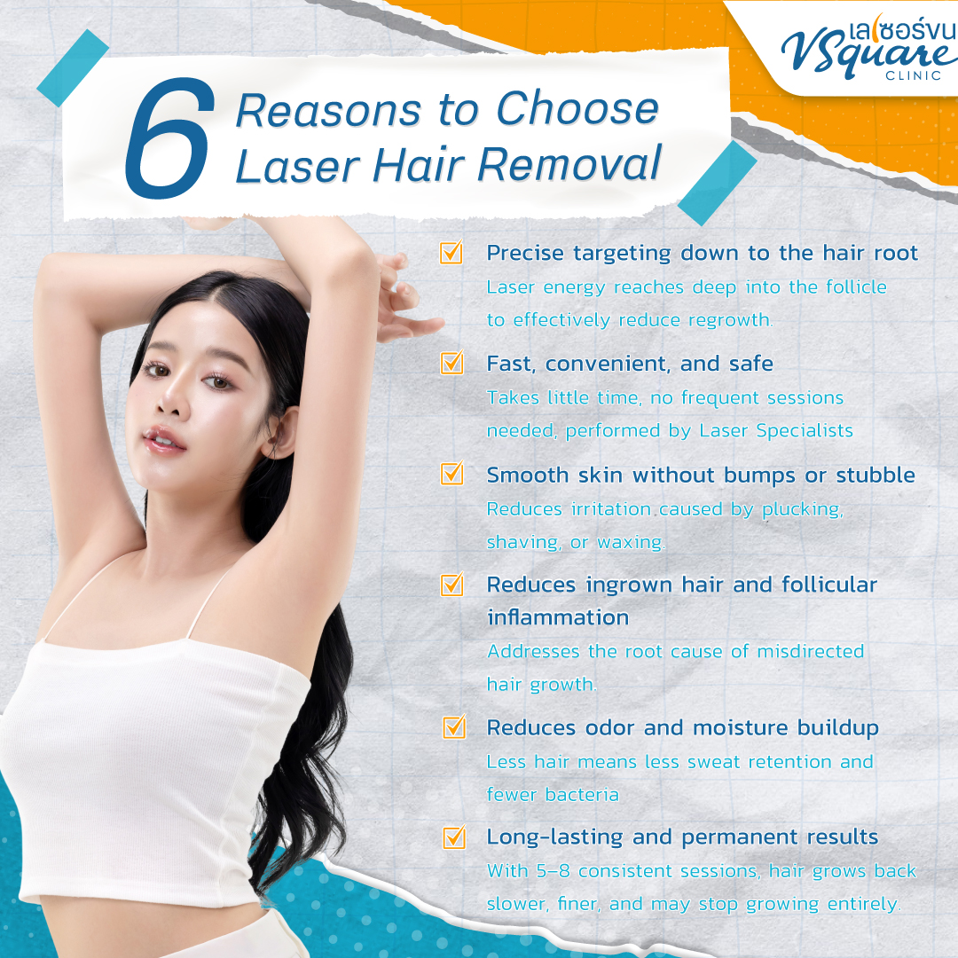 Laser hair removal reduces ingrown hair