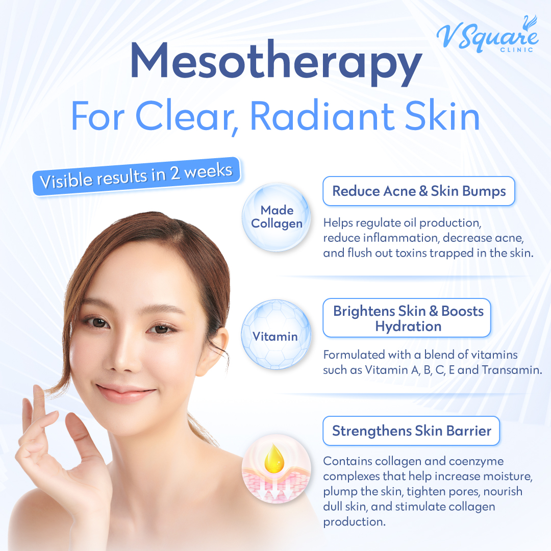 Meso Skin Brightening