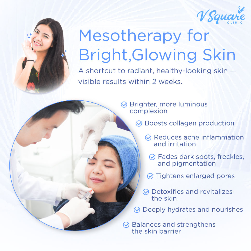 Mesotherapy results โดย นพ.เอกชัย โสภณพงษ์