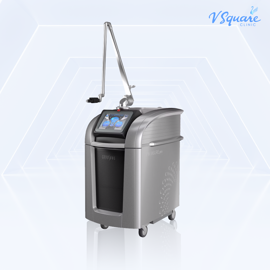 PicoSure Pro